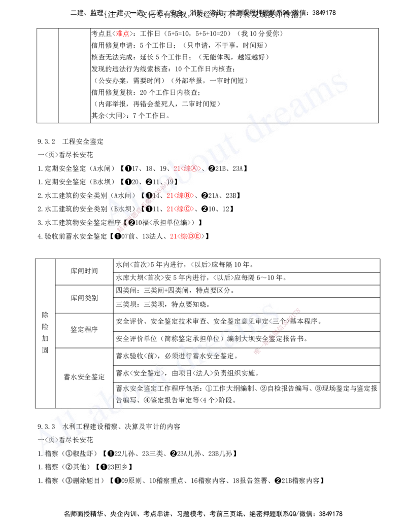 2025-17-第三篇-第9章-水利水电工程企业资质与施工组织（二）_2026年一级建造师_2026年一建水利_2025年一建水利SVIP_04-冲刺串讲✿考点强化✿小灶集训_讲义