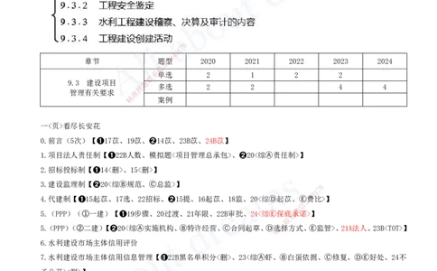 2025-17-第三篇-第9章-水利水电工程企业资质与施工组织（二）_2026年一级建造师_2026年一建水利_2025年一建水利SVIP_04-冲刺串讲✿考点强化✿小灶集训_讲义