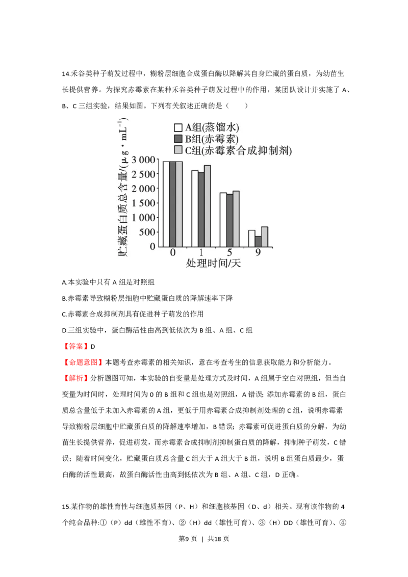 2023年高考生物真题（海南）（解析卷）_生物历年高考真题_新&middot;PDF版2008-2025&middot;高考生物真题_生物（按试卷类型分类）2008-2025_自主命题卷&middot;生物（2008-2025）_海南自主命题&middot;生物（2008-2024）