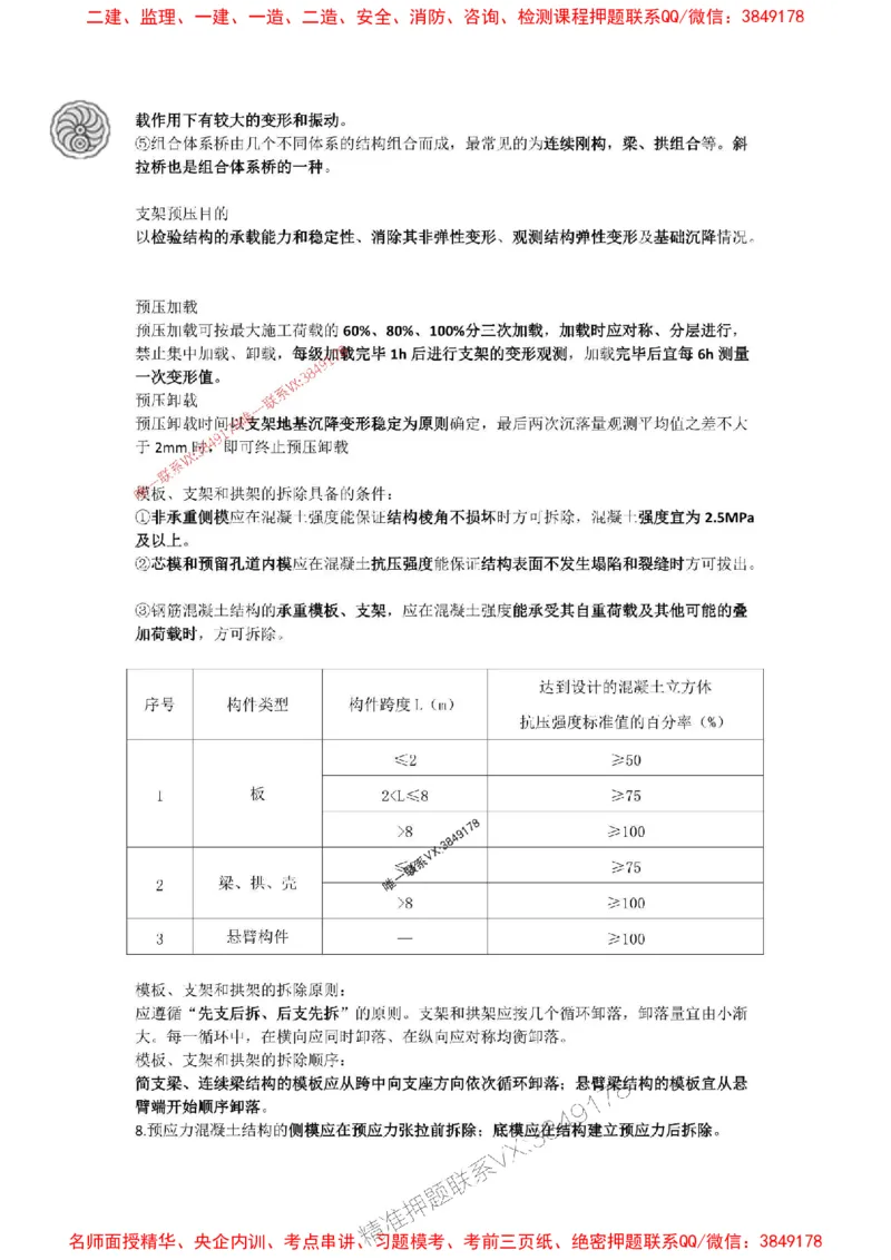 2025-2-董雨佳-考前密训（二）_1_2026年一级建造师_2026年一建市政_2025年一建市政SVIP_05-考前密训✿央企特训✿机构普押_34-市政《考前密训班》董雨佳_讲义
