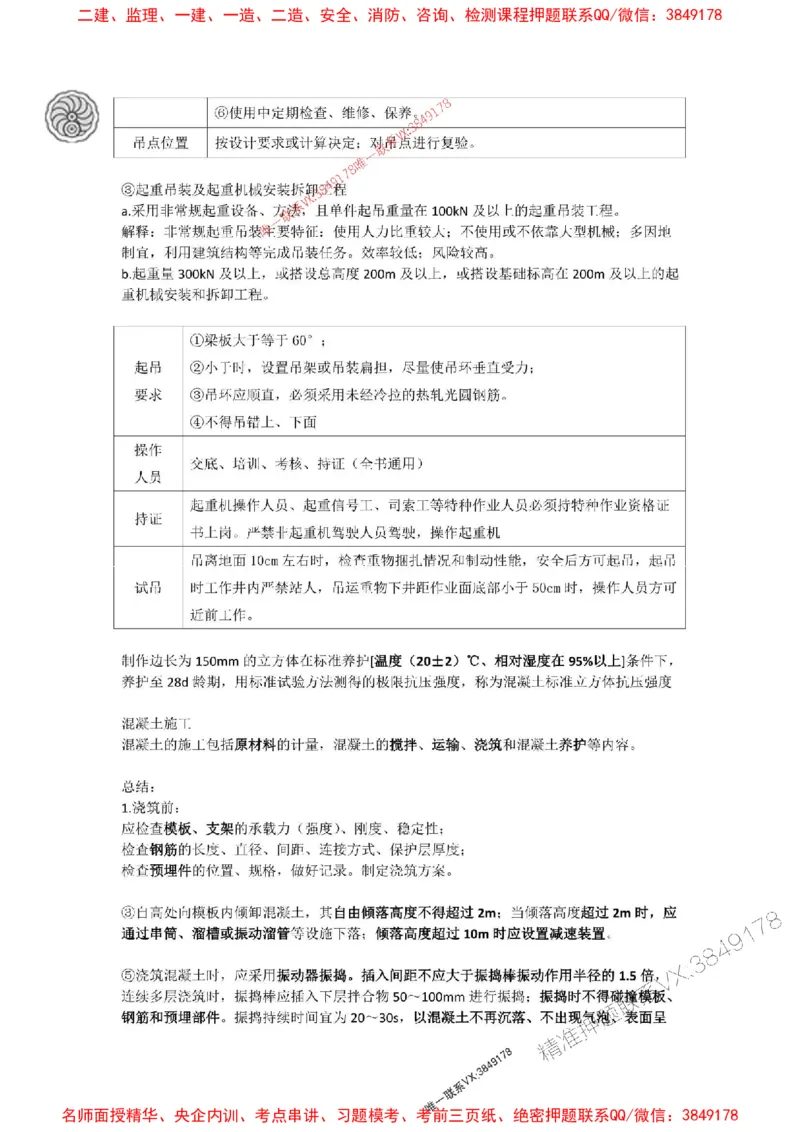 2025-2-董雨佳-考前密训（二）_1_2026年一级建造师_2026年一建市政_2025年一建市政SVIP_05-考前密训✿央企特训✿机构普押_34-市政《考前密训班》董雨佳_讲义