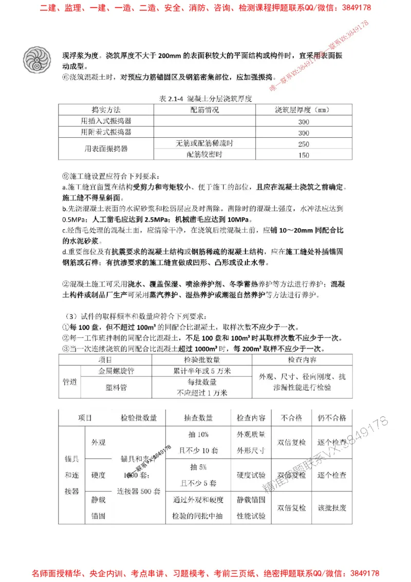 2025-2-董雨佳-考前密训（二）_1_2026年一级建造师_2026年一建市政_2025年一建市政SVIP_05-考前密训✿央企特训✿机构普押_34-市政《考前密训班》董雨佳_讲义