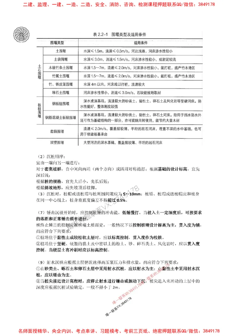 2025-2-董雨佳-考前密训（二）_1_2026年一级建造师_2026年一建市政_2025年一建市政SVIP_05-考前密训✿央企特训✿机构普押_34-市政《考前密训班》董雨佳_讲义