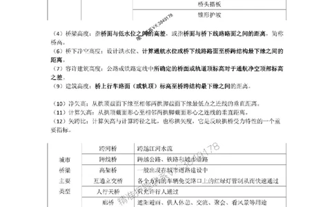 2025-2-董雨佳-考前密训（二）_1_2026年一级建造师_2026年一建市政_2025年一建市政SVIP_05-考前密训✿央企特训✿机构普押_34-市政《考前密训班》董雨佳_讲义