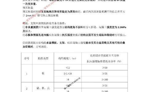 2025-2-董雨佳-考前密训（二）_1_2026年一级建造师_2026年一建市政_2025年一建市政SVIP_05-考前密训✿央企特训✿机构普押_34-市政《考前密训班》董雨佳_讲义