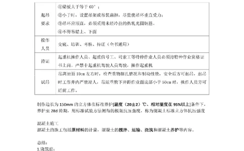 2025-2-董雨佳-考前密训（二）_1_2026年一级建造师_2026年一建市政_2025年一建市政SVIP_05-考前密训✿央企特训✿机构普押_34-市政《考前密训班》董雨佳_讲义