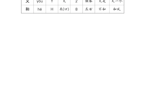11项链_一年级语文上册（统编版）_老课标资料_预学案_生字预习单答案