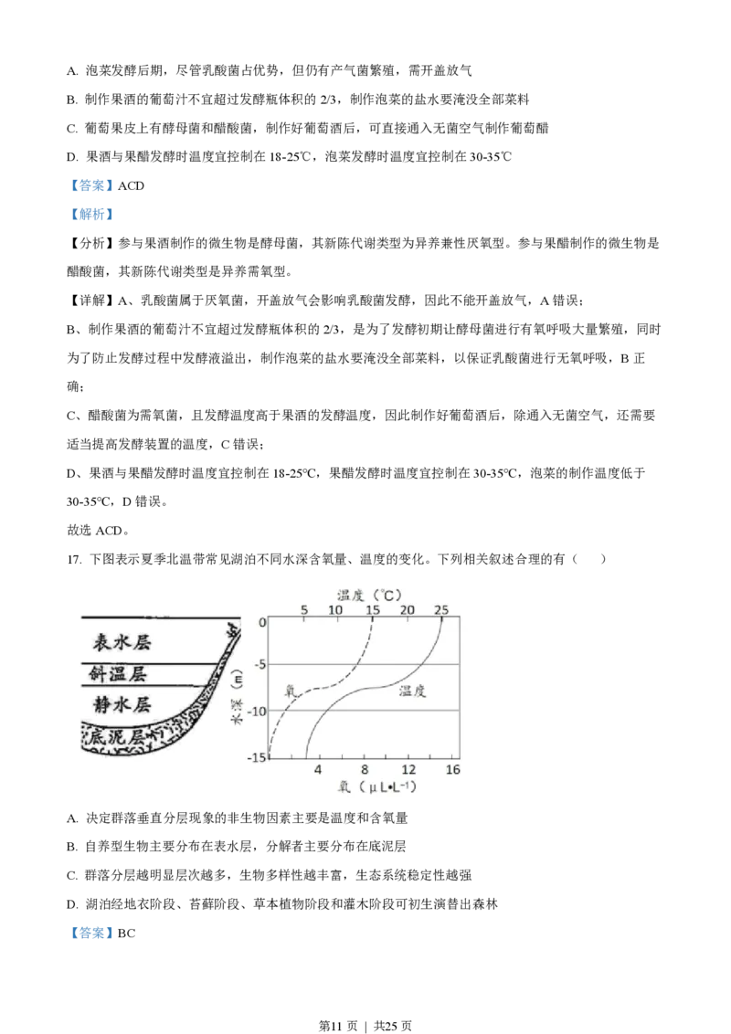 2022年高考生物试卷（江苏）（解析卷）_生物历年高考真题_新&middot;PDF版2008-2025&middot;高考生物真题_生物（按省份分类）2008-2025_2008-2025&middot;（江苏）生物高考真题