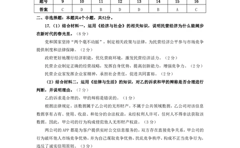 2025年4月深圳市高三二模政治试卷答案_@高三模考真题_2025年4月深圳市高三二模试卷及答案