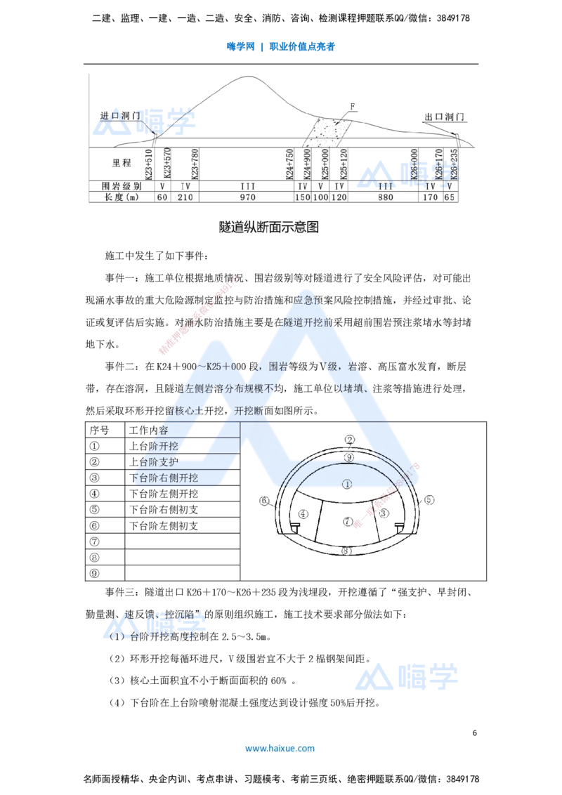 卷一（2）案例题1_2026年一级建造师_2026年一建公路_2025年一建公路SVIP_04-冲刺串讲✿考点强化✿小灶集训_45-公路《名师仿真带练》李昌春HX_讲义