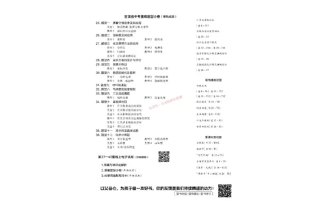 2026《中考化学45套》甘肃_45套中招_2026《中考化学45套》甘肃