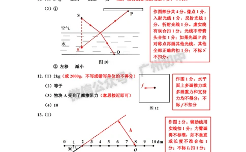 2025花都区中考二模物理（参考答案）_广州九上月考+期中+期末+一模二模+中考真题_2025中考二模