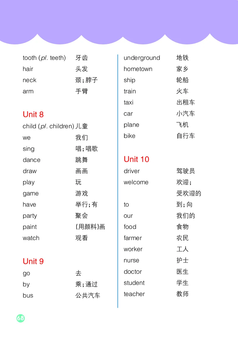 英语三下湘少版（2025春）_小学全网线上同款资料_2025春新增教材合集_小学英语（2025春新教材）