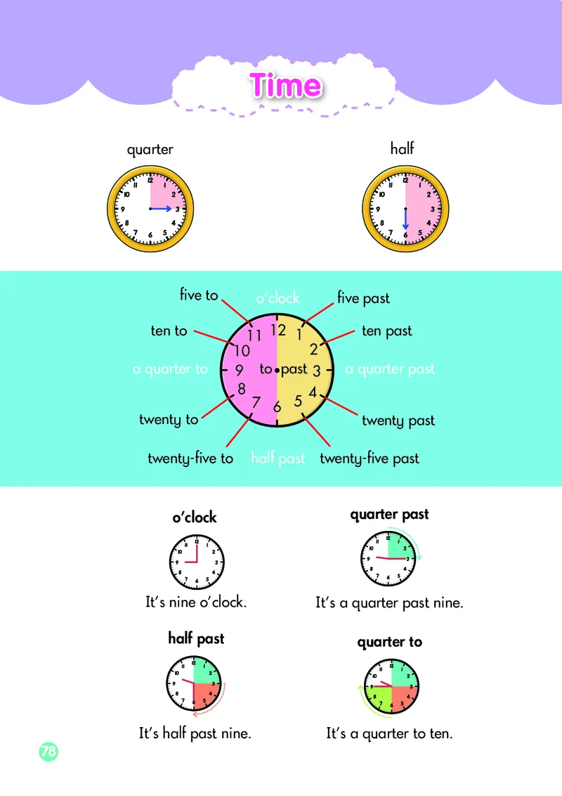 英语三下湘少版（2025春）_小学全网线上同款资料_2025春新增教材合集_小学英语（2025春新教材）