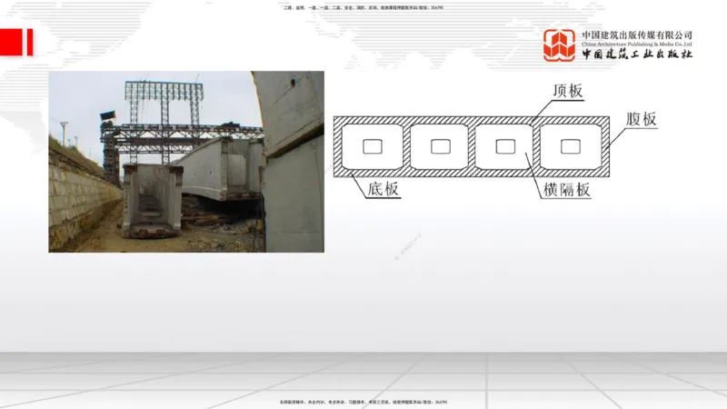 B23节：3.5桥梁上部结构施工4（06.28）_2026年一级建造师_2026年一建公路_2025年一建公路SVIP_02-基础精讲✿高端面授✿深度强化_01-公路《两轮基础直播》朱娟婷JGS_讲义