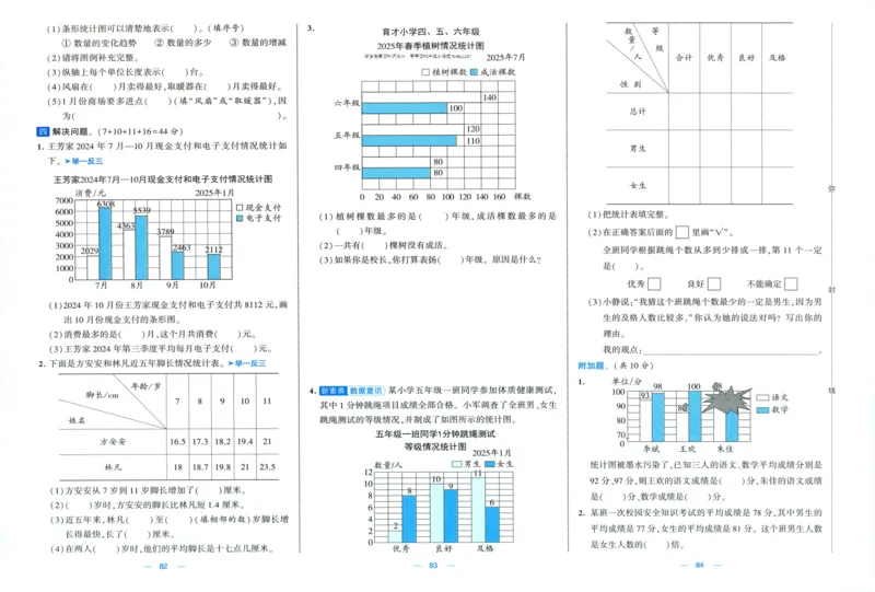 试卷_2025秋《学霸提优大试卷》数学SJ5上