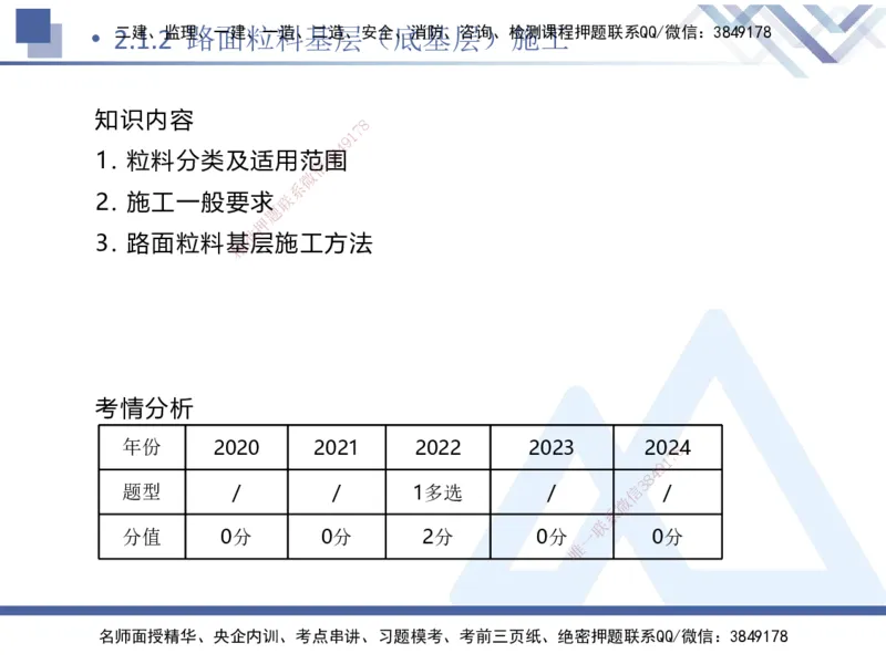 03.2025卢小东-核心考点速记-公路实务3_2026年一级建造师_2026年一建公路_2025年一建公路SVIP_02-基础精讲✿高端面授✿深度强化_26-公路《核心考点速记》卢小东HX_讲义