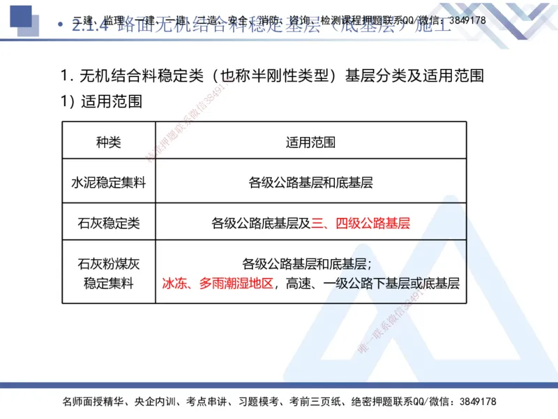 03.2025卢小东-核心考点速记-公路实务3_2026年一级建造师_2026年一建公路_2025年一建公路SVIP_02-基础精讲✿高端面授✿深度强化_26-公路《核心考点速记》卢小东HX_讲义