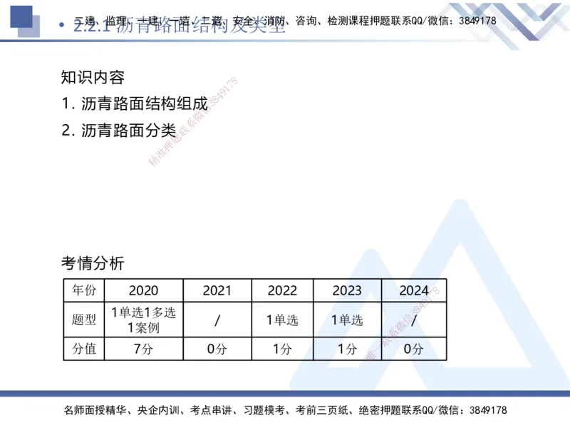 03.2025卢小东-核心考点速记-公路实务3_2026年一级建造师_2026年一建公路_2025年一建公路SVIP_02-基础精讲✿高端面授✿深度强化_26-公路《核心考点速记》卢小东HX_讲义