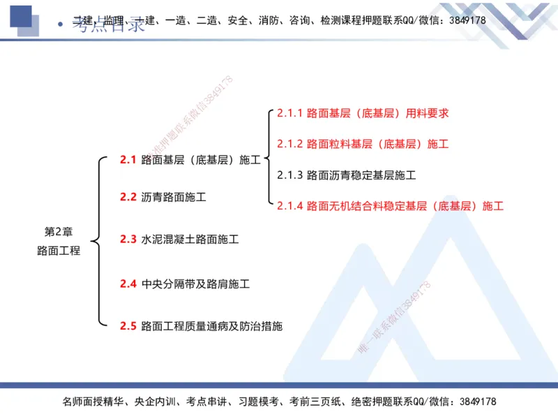 03.2025卢小东-核心考点速记-公路实务3_2026年一级建造师_2026年一建公路_2025年一建公路SVIP_02-基础精讲✿高端面授✿深度强化_26-公路《核心考点速记》卢小东HX_讲义