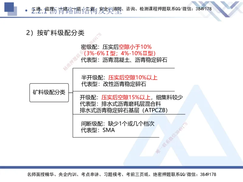 03.2025卢小东-核心考点速记-公路实务3_2026年一级建造师_2026年一建公路_2025年一建公路SVIP_02-基础精讲✿高端面授✿深度强化_26-公路《核心考点速记》卢小东HX_讲义