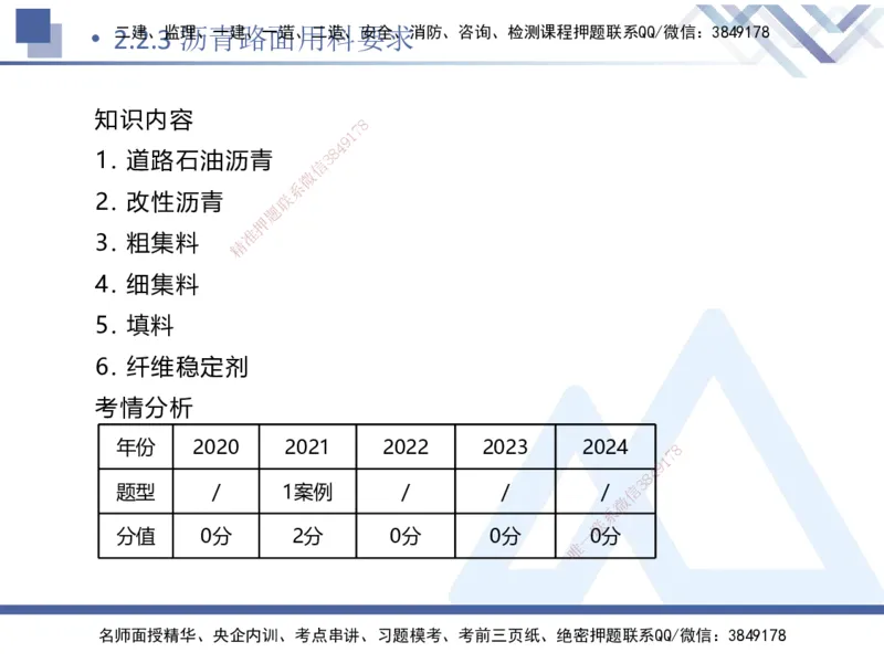 03.2025卢小东-核心考点速记-公路实务3_2026年一级建造师_2026年一建公路_2025年一建公路SVIP_02-基础精讲✿高端面授✿深度强化_26-公路《核心考点速记》卢小东HX_讲义
