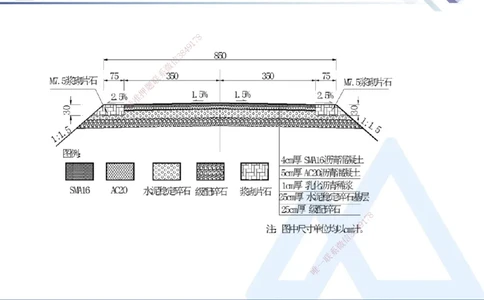 03.2025卢小东-核心考点速记-公路实务3_2026年一级建造师_2026年一建公路_2025年一建公路SVIP_02-基础精讲✿高端面授✿深度强化_26-公路《核心考点速记》卢小东HX_讲义