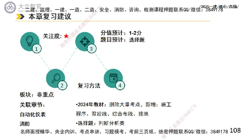 W2025一建机电-高扬-技术板块6-仪表、智能化、电梯_2026年一级建造师_2026年一建机电_2025年一建机电SVIP_01-精华文档✿电子教材✿历年真题_81-机电《板块刷题资料+总结图表》DL