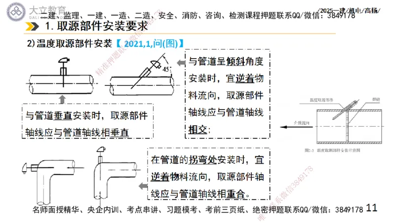 W2025一建机电-高扬-技术板块6-仪表、智能化、电梯_2026年一级建造师_2026年一建机电_2025年一建机电SVIP_01-精华文档✿电子教材✿历年真题_81-机电《板块刷题资料+总结图表》DL