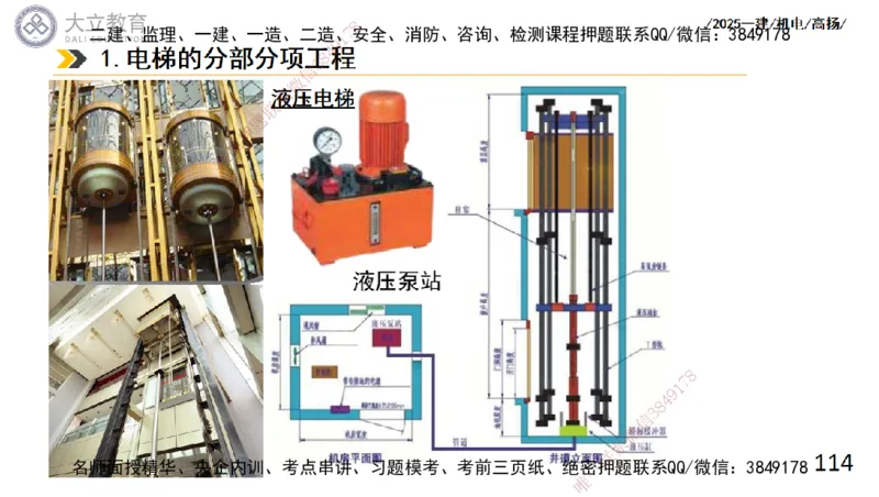 W2025一建机电-高扬-技术板块6-仪表、智能化、电梯_2026年一级建造师_2026年一建机电_2025年一建机电SVIP_01-精华文档✿电子教材✿历年真题_81-机电《板块刷题资料+总结图表》DL