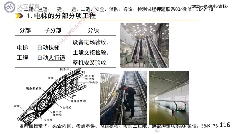 W2025一建机电-高扬-技术板块6-仪表、智能化、电梯_2026年一级建造师_2026年一建机电_2025年一建机电SVIP_01-精华文档✿电子教材✿历年真题_81-机电《板块刷题资料+总结图表》DL
