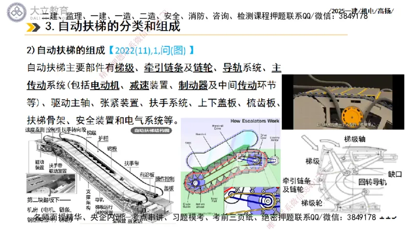 W2025一建机电-高扬-技术板块6-仪表、智能化、电梯_2026年一级建造师_2026年一建机电_2025年一建机电SVIP_01-精华文档✿电子教材✿历年真题_81-机电《板块刷题资料+总结图表》DL