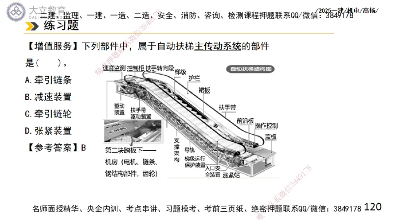 W2025一建机电-高扬-技术板块6-仪表、智能化、电梯_2026年一级建造师_2026年一建机电_2025年一建机电SVIP_01-精华文档✿电子教材✿历年真题_81-机电《板块刷题资料+总结图表》DL