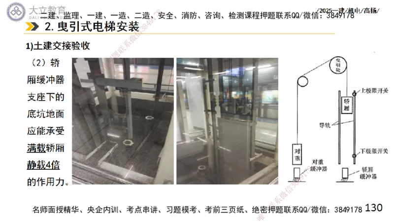 W2025一建机电-高扬-技术板块6-仪表、智能化、电梯_2026年一级建造师_2026年一建机电_2025年一建机电SVIP_01-精华文档✿电子教材✿历年真题_81-机电《板块刷题资料+总结图表》DL