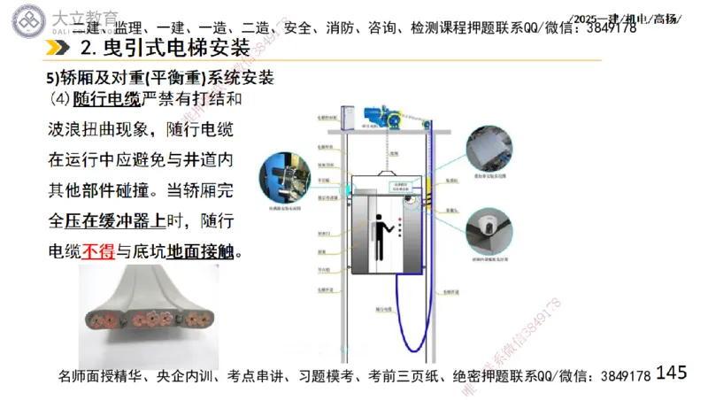W2025一建机电-高扬-技术板块6-仪表、智能化、电梯_2026年一级建造师_2026年一建机电_2025年一建机电SVIP_01-精华文档✿电子教材✿历年真题_81-机电《板块刷题资料+总结图表》DL