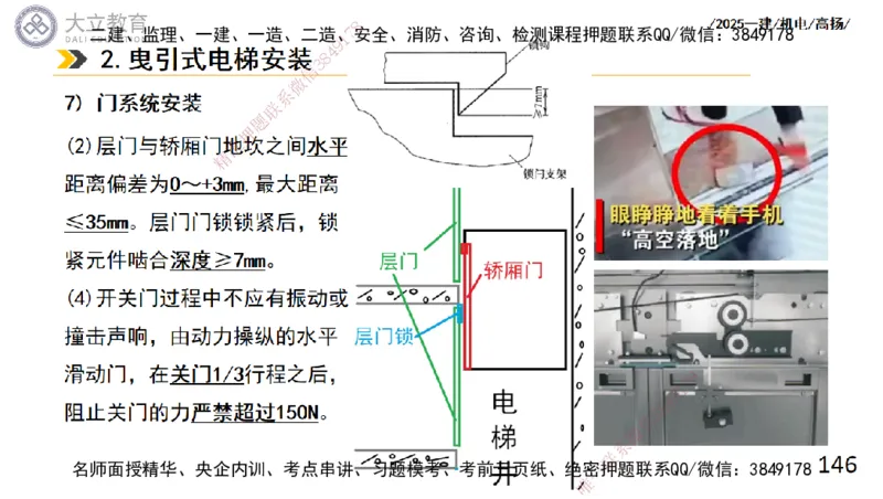 W2025一建机电-高扬-技术板块6-仪表、智能化、电梯_2026年一级建造师_2026年一建机电_2025年一建机电SVIP_01-精华文档✿电子教材✿历年真题_81-机电《板块刷题资料+总结图表》DL