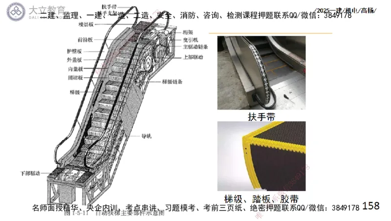 W2025一建机电-高扬-技术板块6-仪表、智能化、电梯_2026年一级建造师_2026年一建机电_2025年一建机电SVIP_01-精华文档✿电子教材✿历年真题_81-机电《板块刷题资料+总结图表》DL