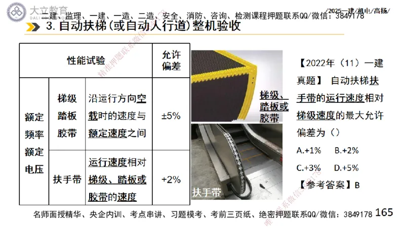 W2025一建机电-高扬-技术板块6-仪表、智能化、电梯_2026年一级建造师_2026年一建机电_2025年一建机电SVIP_01-精华文档✿电子教材✿历年真题_81-机电《板块刷题资料+总结图表》DL
