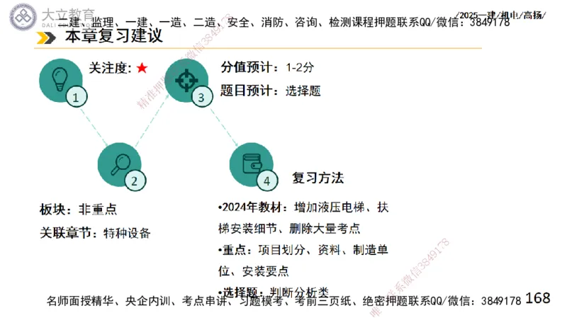 W2025一建机电-高扬-技术板块6-仪表、智能化、电梯_2026年一级建造师_2026年一建机电_2025年一建机电SVIP_01-精华文档✿电子教材✿历年真题_81-机电《板块刷题资料+总结图表》DL