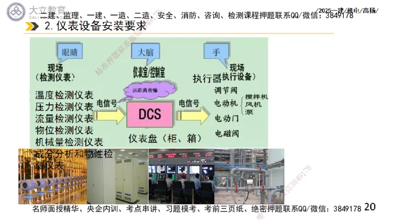 W2025一建机电-高扬-技术板块6-仪表、智能化、电梯_2026年一级建造师_2026年一建机电_2025年一建机电SVIP_01-精华文档✿电子教材✿历年真题_81-机电《板块刷题资料+总结图表》DL