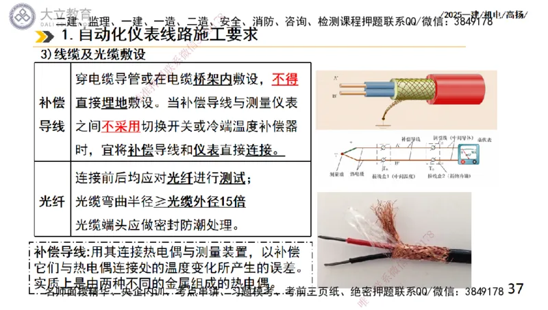 W2025一建机电-高扬-技术板块6-仪表、智能化、电梯_2026年一级建造师_2026年一建机电_2025年一建机电SVIP_01-精华文档✿电子教材✿历年真题_81-机电《板块刷题资料+总结图表》DL