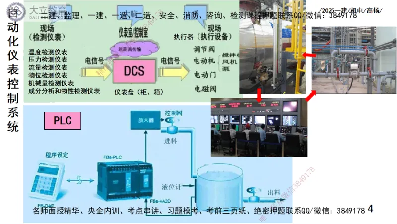 W2025一建机电-高扬-技术板块6-仪表、智能化、电梯_2026年一级建造师_2026年一建机电_2025年一建机电SVIP_01-精华文档✿电子教材✿历年真题_81-机电《板块刷题资料+总结图表》DL