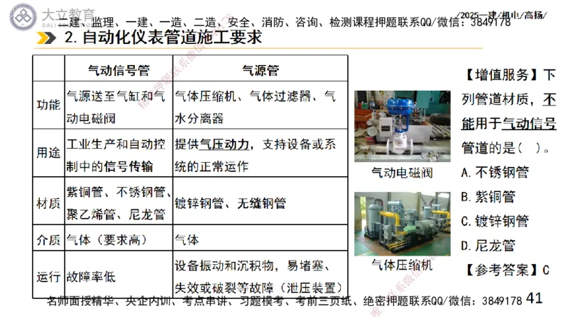 W2025一建机电-高扬-技术板块6-仪表、智能化、电梯_2026年一级建造师_2026年一建机电_2025年一建机电SVIP_01-精华文档✿电子教材✿历年真题_81-机电《板块刷题资料+总结图表》DL