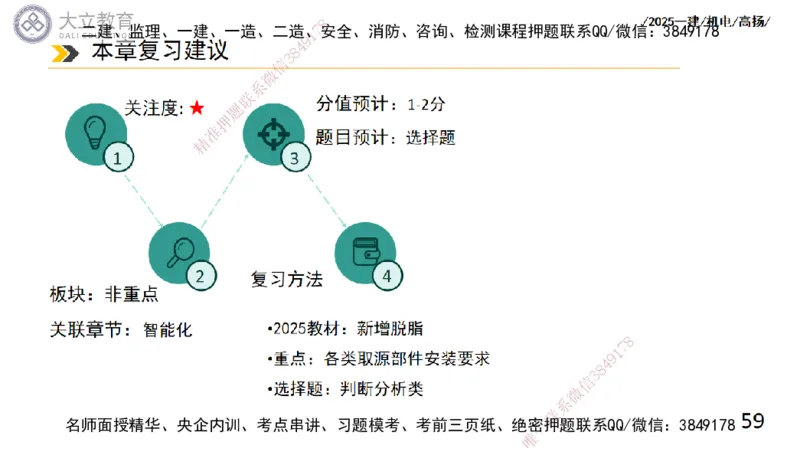 W2025一建机电-高扬-技术板块6-仪表、智能化、电梯_2026年一级建造师_2026年一建机电_2025年一建机电SVIP_01-精华文档✿电子教材✿历年真题_81-机电《板块刷题资料+总结图表》DL