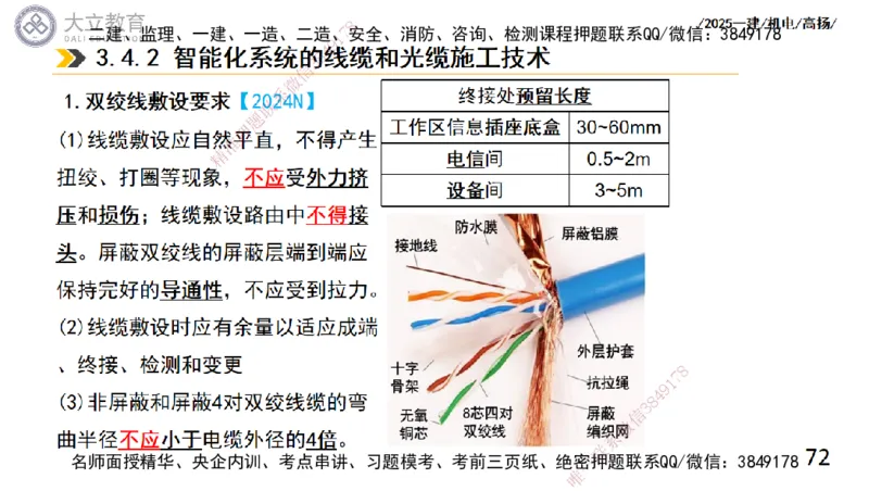 W2025一建机电-高扬-技术板块6-仪表、智能化、电梯_2026年一级建造师_2026年一建机电_2025年一建机电SVIP_01-精华文档✿电子教材✿历年真题_81-机电《板块刷题资料+总结图表》DL