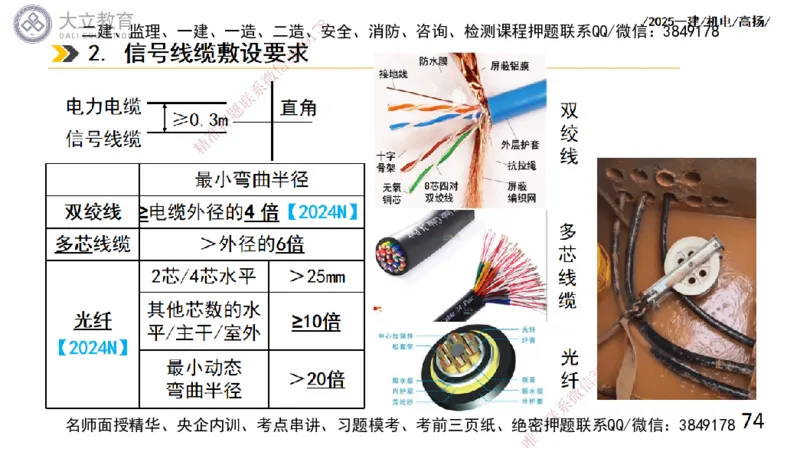W2025一建机电-高扬-技术板块6-仪表、智能化、电梯_2026年一级建造师_2026年一建机电_2025年一建机电SVIP_01-精华文档✿电子教材✿历年真题_81-机电《板块刷题资料+总结图表》DL
