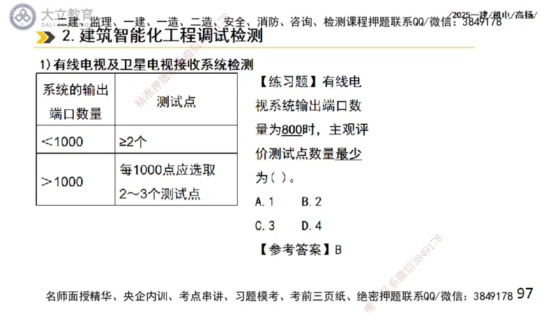 W2025一建机电-高扬-技术板块6-仪表、智能化、电梯_2026年一级建造师_2026年一建机电_2025年一建机电SVIP_01-精华文档✿电子教材✿历年真题_81-机电《板块刷题资料+总结图表》DL