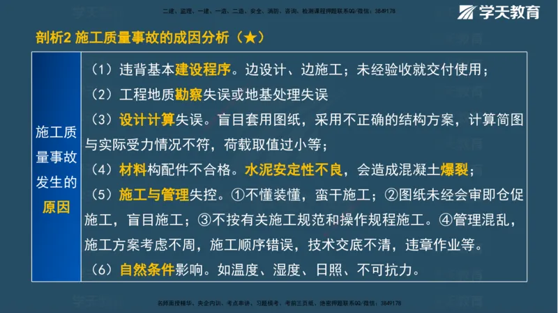 XT-管理-A计划默写速记-完整版_2026年一级建造师_2026年一建管理_2025年一建管理SVIP_01-精华文档✿电子教材✿历年真题_79-管理《默写速记》XT