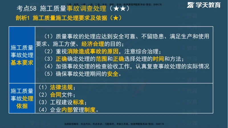 XT-管理-A计划默写速记-完整版_2026年一级建造师_2026年一建管理_2025年一建管理SVIP_01-精华文档✿电子教材✿历年真题_79-管理《默写速记》XT