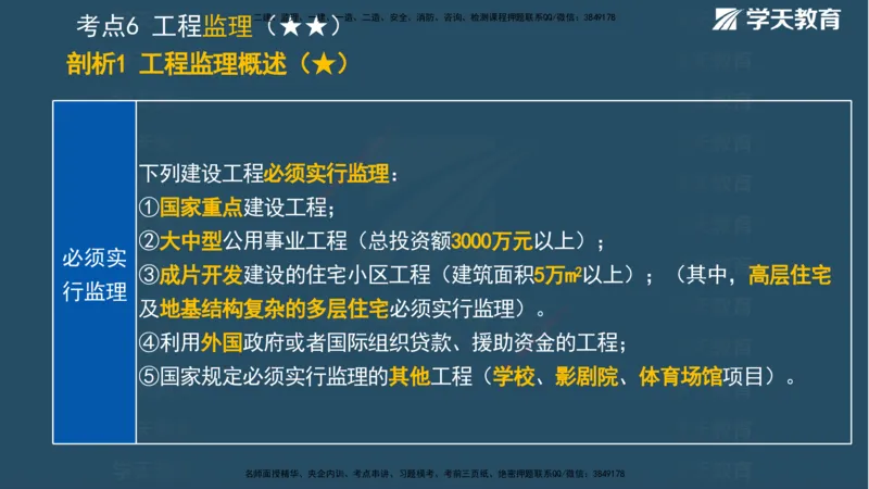 XT-管理-A计划默写速记-完整版_2026年一级建造师_2026年一建管理_2025年一建管理SVIP_01-精华文档✿电子教材✿历年真题_79-管理《默写速记》XT